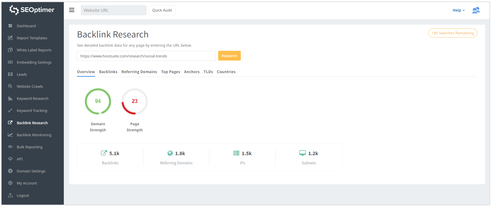 perfil de enlaces entrantes de hootsuite